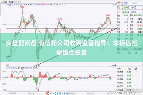 实盘配资盘 有信托公司收到监管指导：非标信托需组合投资