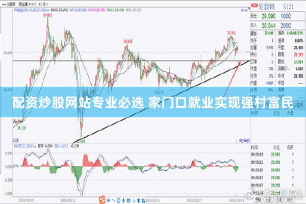 配资炒股网站专业必选 家门口就业实现强村富民