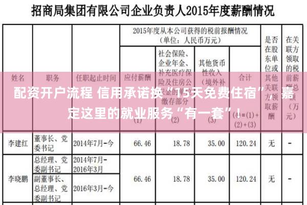 配资开户流程 信用承诺换“15天免费住宿”，嘉定这里的就业服务“有一套”！