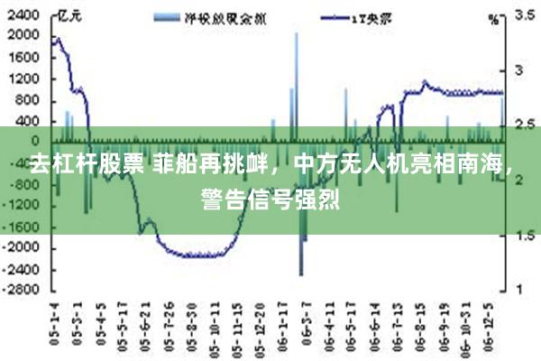 去杠杆股票 菲船再挑衅，中方无人机亮相南海，警告信号强烈