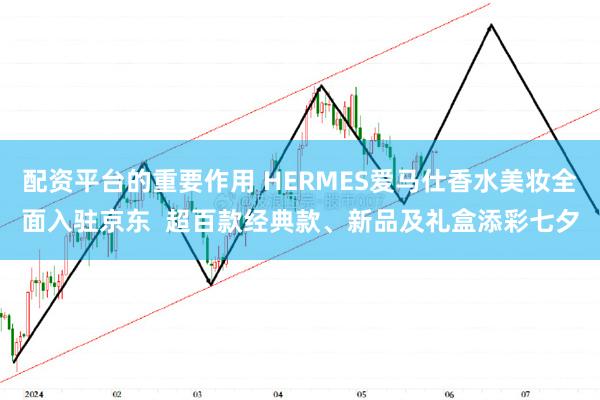 配资平台的重要作用 HERMES爱马仕香水美妆全面入驻京东  超百款经典款、新品及礼盒添彩七夕