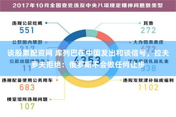 谈股票配资网 库列巴在中国发出和谈信号，拉夫罗夫拒绝：俄罗斯不会做任何让步