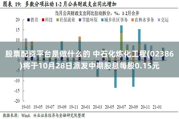 股票配资平台是做什么的 中石化炼化工程(02386)将于10月28日派发中期股息每股0.15元