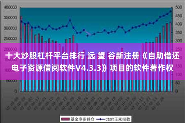 十大炒股杠杆平台排行 远 望 谷新注册《自助借还电子资源借阅软件V4.3.3》项目的软件著作权