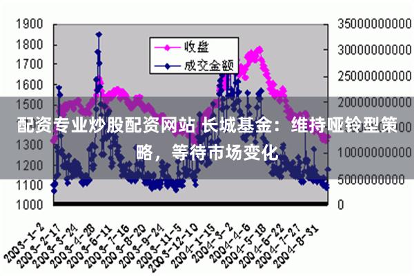 配资专业炒股配资网站 长城基金：维持哑铃型策略，等待市场变化