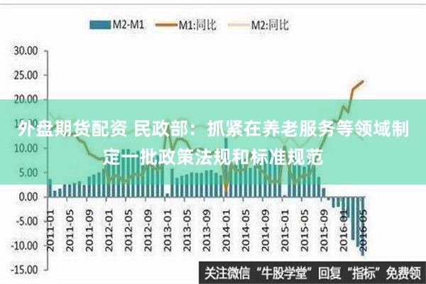 外盘期货配资 民政部：抓紧在养老服务等领域制定一批政策法规和标准规范