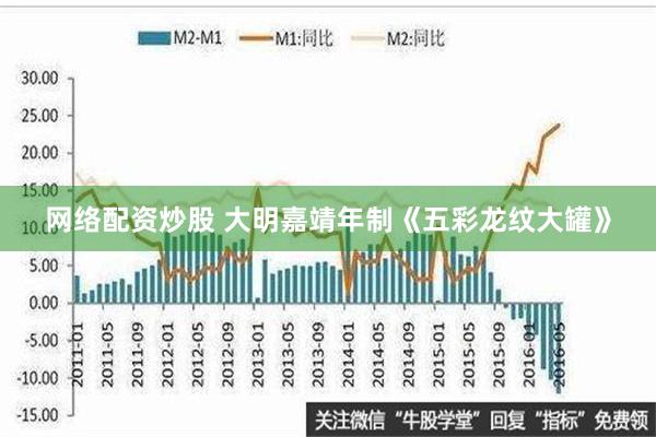 网络配资炒股 大明嘉靖年制《五彩龙纹大罐》