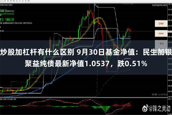 炒股加杠杆有什么区别 9月30日基金净值：民生加银聚益纯债最新净值1.0537，跌0.51%