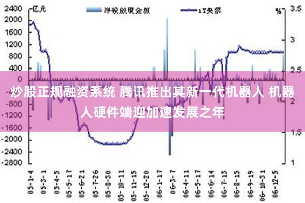 炒股正规融资系统 腾讯推出其新一代机器人 机器人硬件端迎加速发展之年