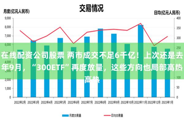 在线配资公司股票 两市成交不足6千亿！上次还是去年9月，“300ETF”再度放量，这些方向也局部高热