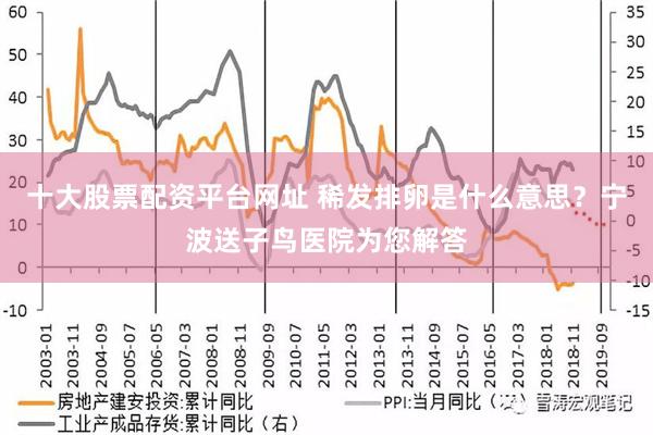 十大股票配资平台网址 稀发排卵是什么意思？宁波送子鸟医院为您解答