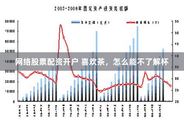 网络股票配资开户 喜欢茶，怎么能不了解杯