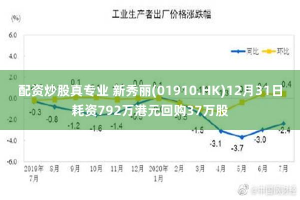 配资炒股真专业 新秀丽(01910.HK)12月31日耗资792万港元回购37万股