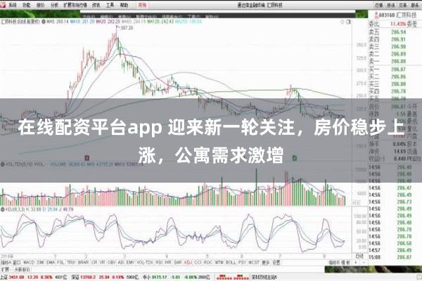 在线配资平台app 迎来新一轮关注，房价稳步上涨，公寓需求激增