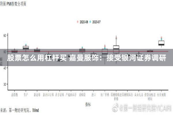 股票怎么用杠杆买 嘉曼服饰：接受银河证券调研